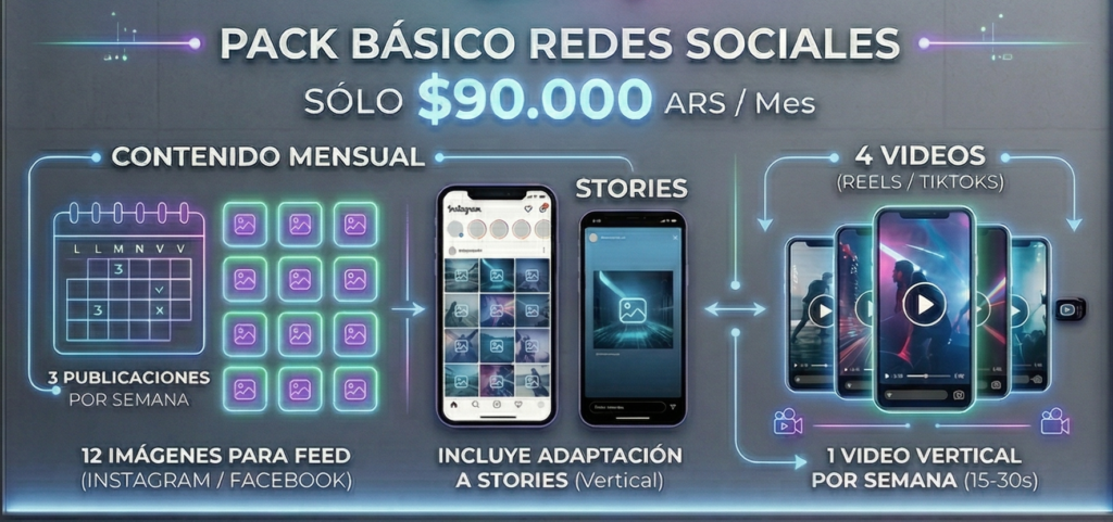 pack basico redes sociales